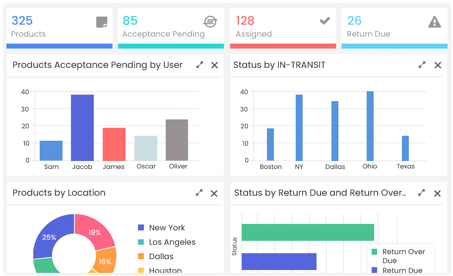 application tracking